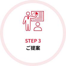 STEP3 ご提案