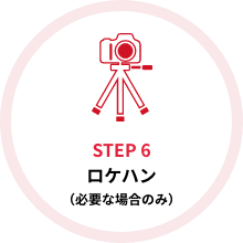 STEP6 ご依頼